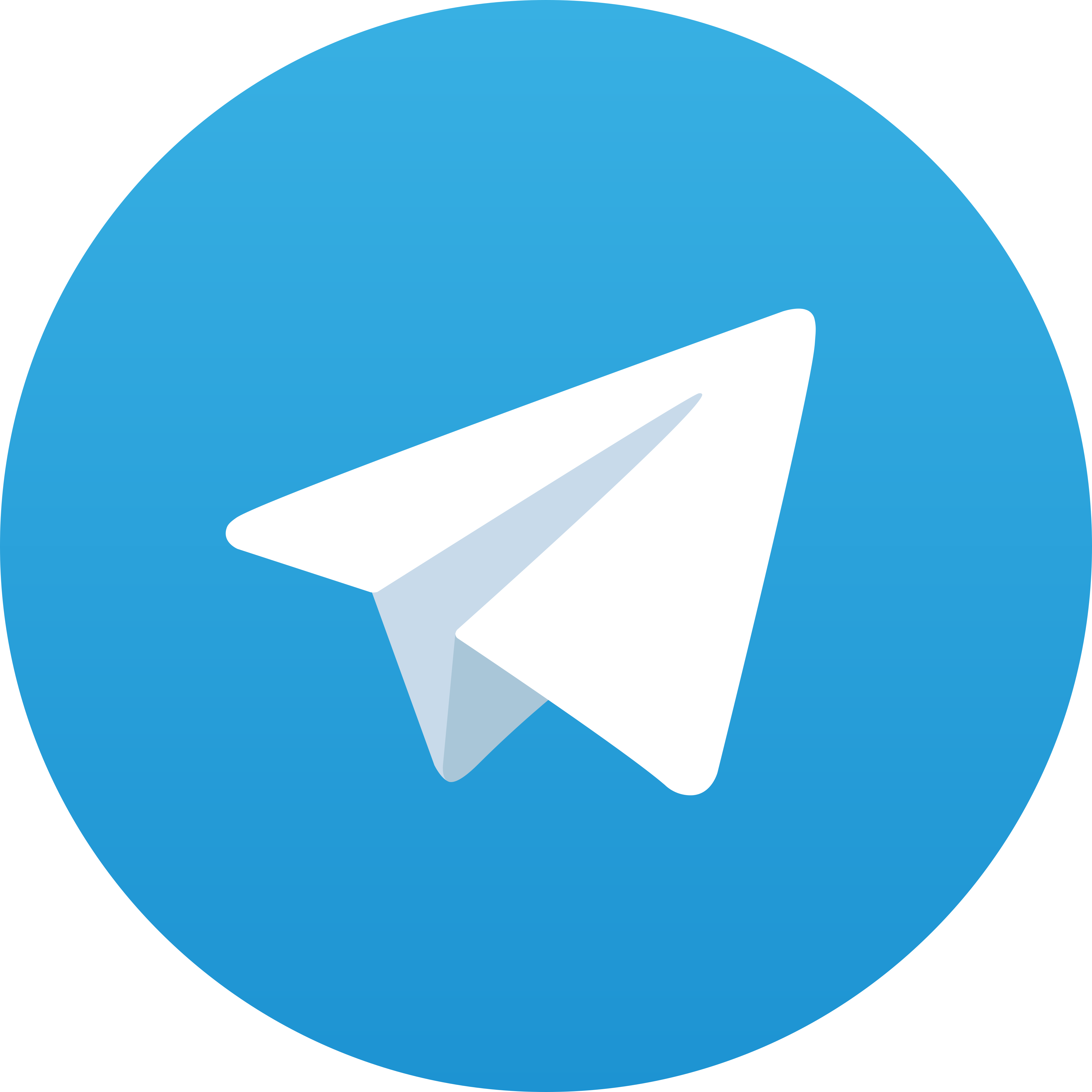 Telegram Rusaslot